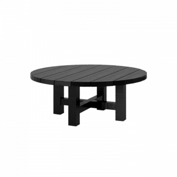 R Chat table alu